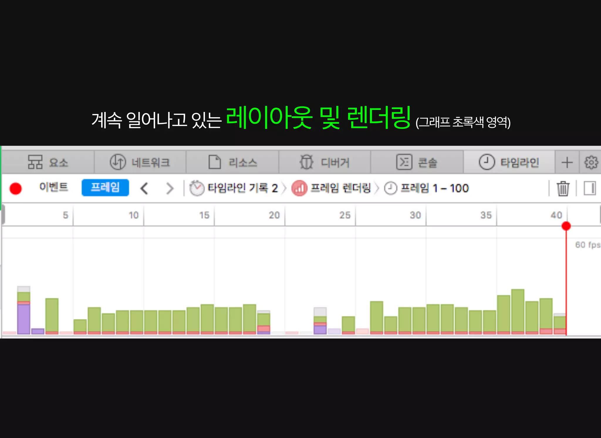 배영 - CSS Animation 성능 이론과 실제 적용 사례 [WSConf.Seoul.2017. Vol.2]