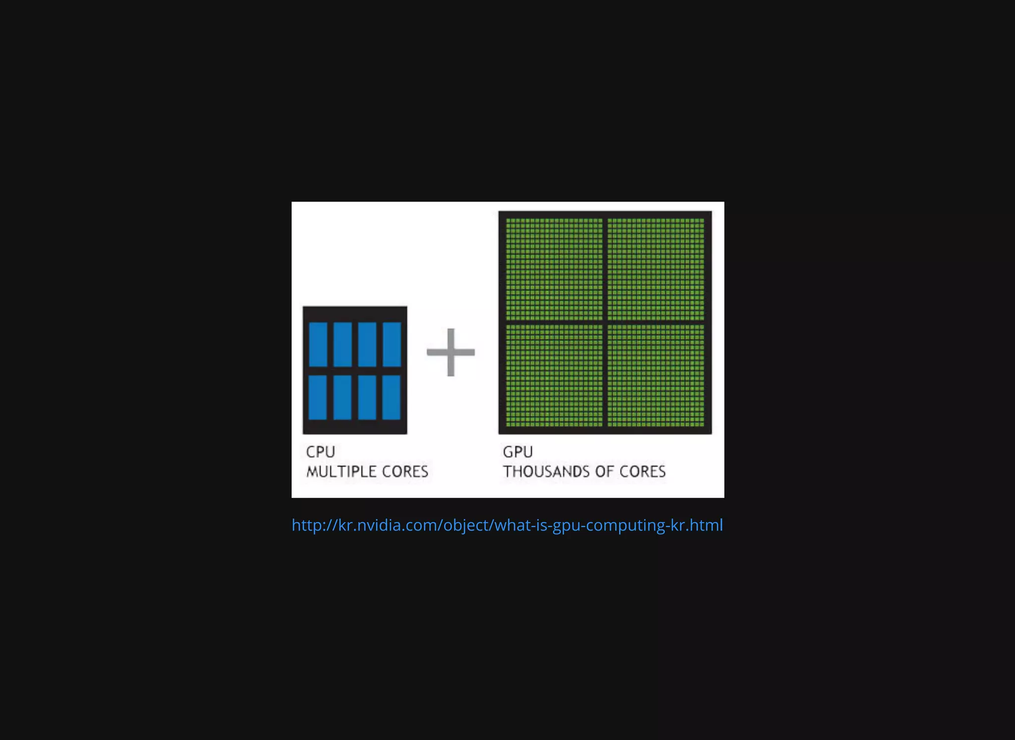 배영 - CSS Animation 성능 이론과 실제 적용 사례 [WSConf.Seoul.2017. Vol.2]