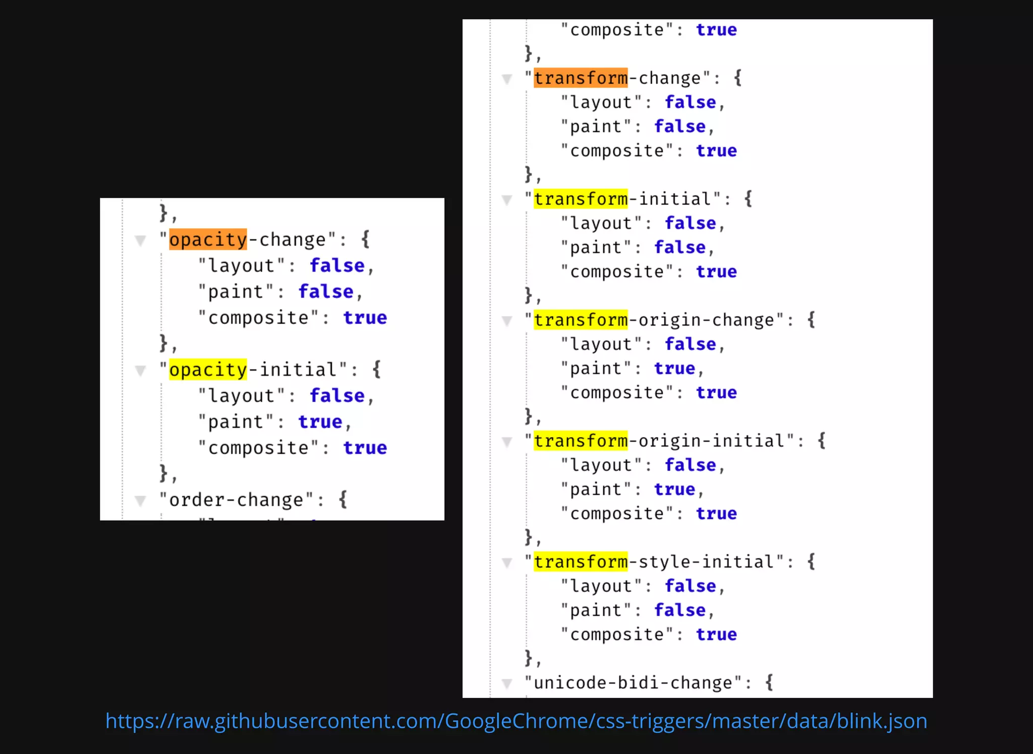 배영 - CSS Animation 성능 이론과 실제 적용 사례 [WSConf.Seoul.2017. Vol.2]