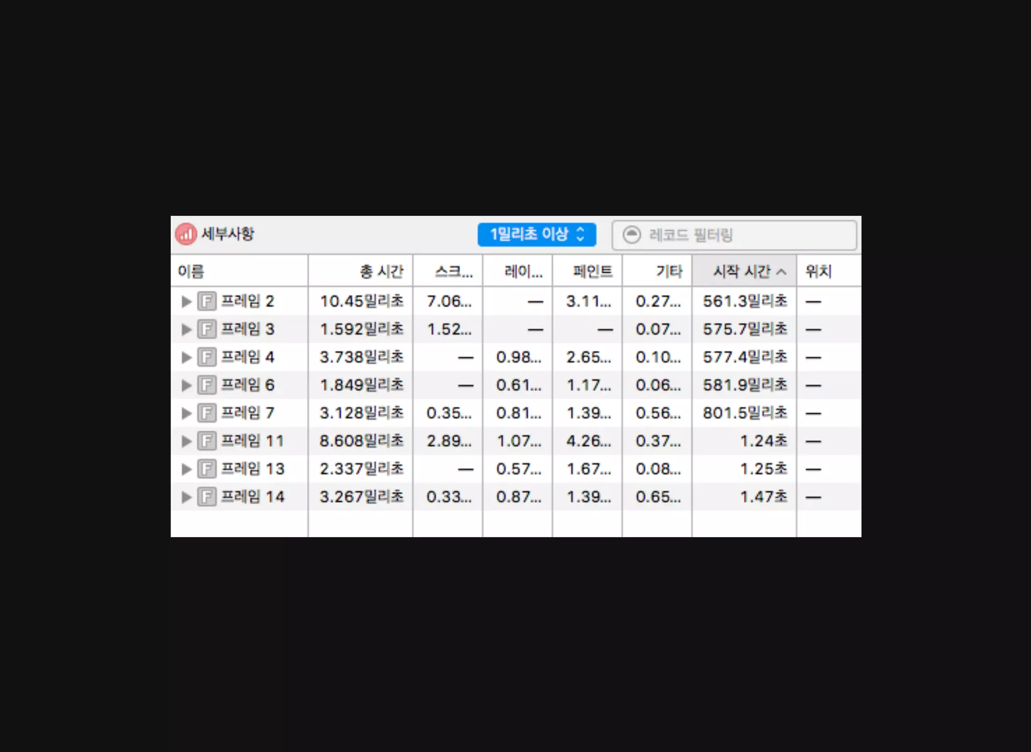 배영 - CSS Animation 성능 이론과 실제 적용 사례 [WSConf.Seoul.2017. Vol.2]