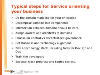 Typical steps for Service orienting
your business
 Do the domain modeling for your enterprise
 Decompose domains into components
 Intersection between domains should be zero
 Assign owners and architects to domains
 Choose on Central Vs decentralized governance
 Get Business and Technology alignment
 Pick a technology stack, including tools for Dev, QE and
  Ops
 Train the developers
 Execute, track progress and course correct.
 