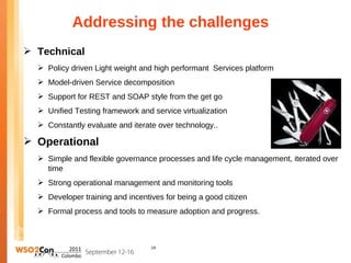 Addressing the challenges
 Technical
   Policy driven Light weight and high performant Services platform
   Model-driven Service decomposition
   Support for REST and SOAP style from the get go
   Unified Testing framework and service virtualization
   Constantly evaluate and iterate over technology..

 Operational
   Simple and flexible governance processes and life cycle management, iterated over
    time
   Strong operational management and monitoring tools
   Developer training and incentives for being a good citizen
   Formal process and tools to measure adoption and progress.



                                  19
 
