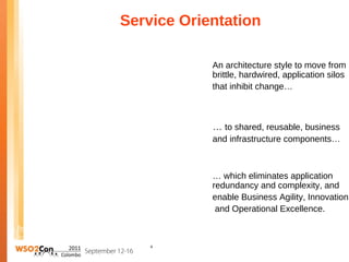 Service Orientation

            An architecture style to move from
            brittle, hardwired, application silos
            that inhibit change…



            … to shared, reusable, business
            and infrastructure components…



            … which eliminates application
            redundancy and complexity, and
            enable Business Agility, Innovation
             and Operational Excellence.



    4
 