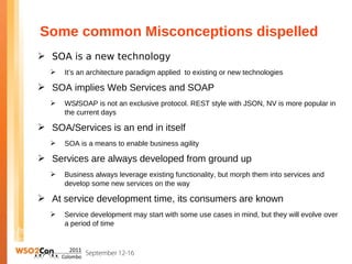 Some common Misconceptions dispelled
 SOA is a new technology
     It’s an architecture paradigm applied to existing or new technologies

 SOA implies Web Services and SOAP
     WS/SOAP is not an exclusive protocol. REST style with JSON, NV is more popular in
      the current days

 SOA/Services is an end in itself
     SOA is a means to enable business agility

 Services are always developed from ground up
     Business always leverage existing functionality, but morph them into services and
      develop some new services on the way

 At service development time, its consumers are known
     Service development may start with some use cases in mind, but they will evolve over
      a period of time
 