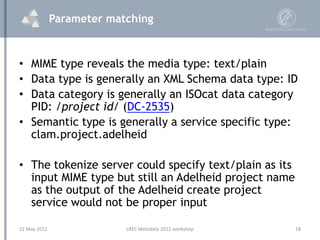 Parameter matching



• MIME type reveals the media type: text/plain
• Data type is generally an XML Schema data type: ID
...