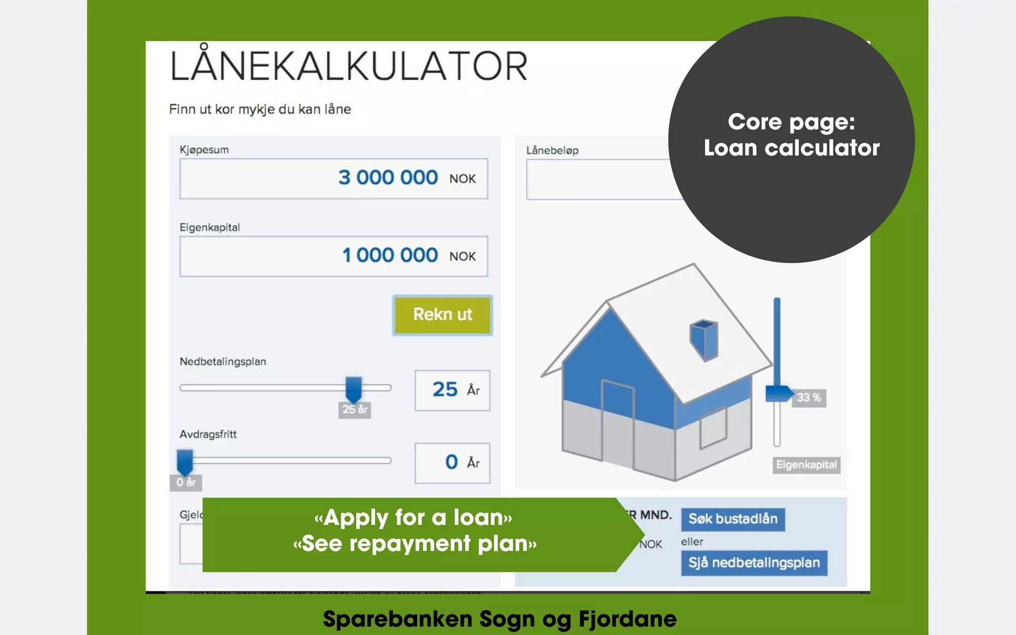 Product page
Loan calculator
Contact page
Or something completely else
Core page:
Loan calculator
Sparebanken Sogn og Fjordane
«Apply for a loan»
«See repayment plan»
 