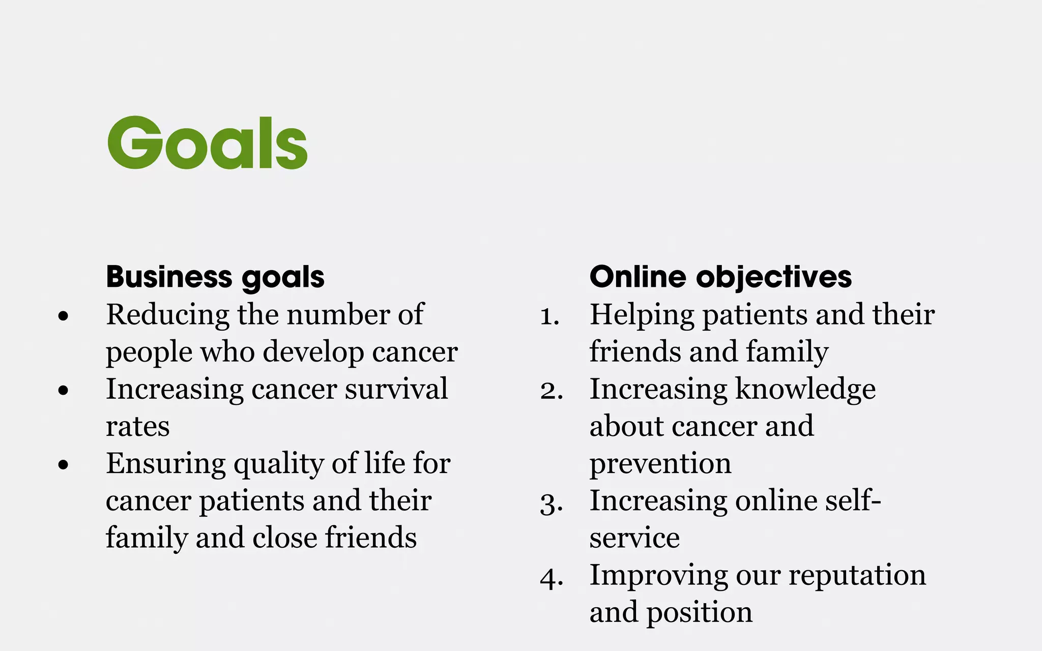 Goals
Business goals
• Reducing the number of
people who develop cancer
• Increasing cancer survival
rates
• Ensuring quality of life for
cancer patients and their
family and close friends
Online objectives
1. Helping patients and their
friends and family
2. Increasing knowledge
about cancer and
prevention
3. Increasing online self-
service
4. Improving our reputation
and position
 