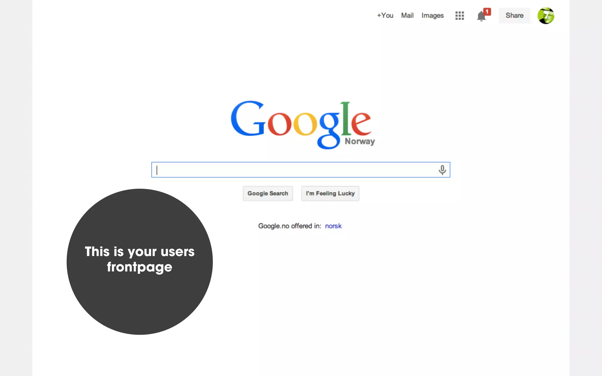 This is your users
frontpage
 