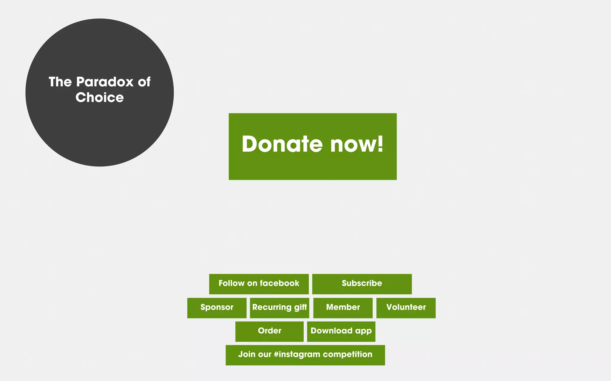 Donate now!
Recurring giSponsor Member Volunteer
Follow on facebook Subscribe
Order Download app
Join our #instagram competition
The Paradox of
Choice
 