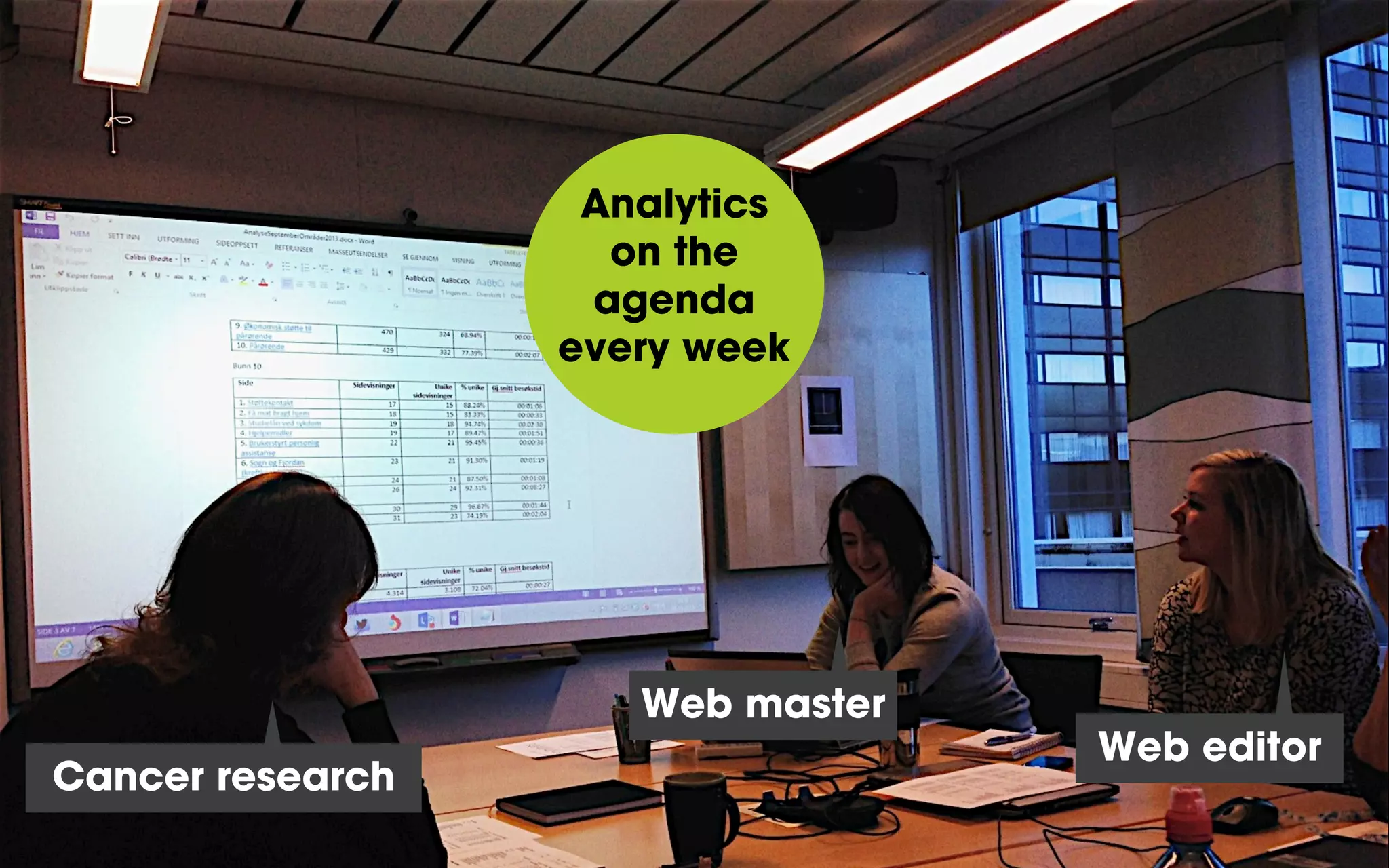 Web master
Web editor
Cancer research
Analytics
on the
agenda
every week
 