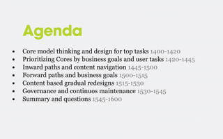 Core Model Workshop | PDF