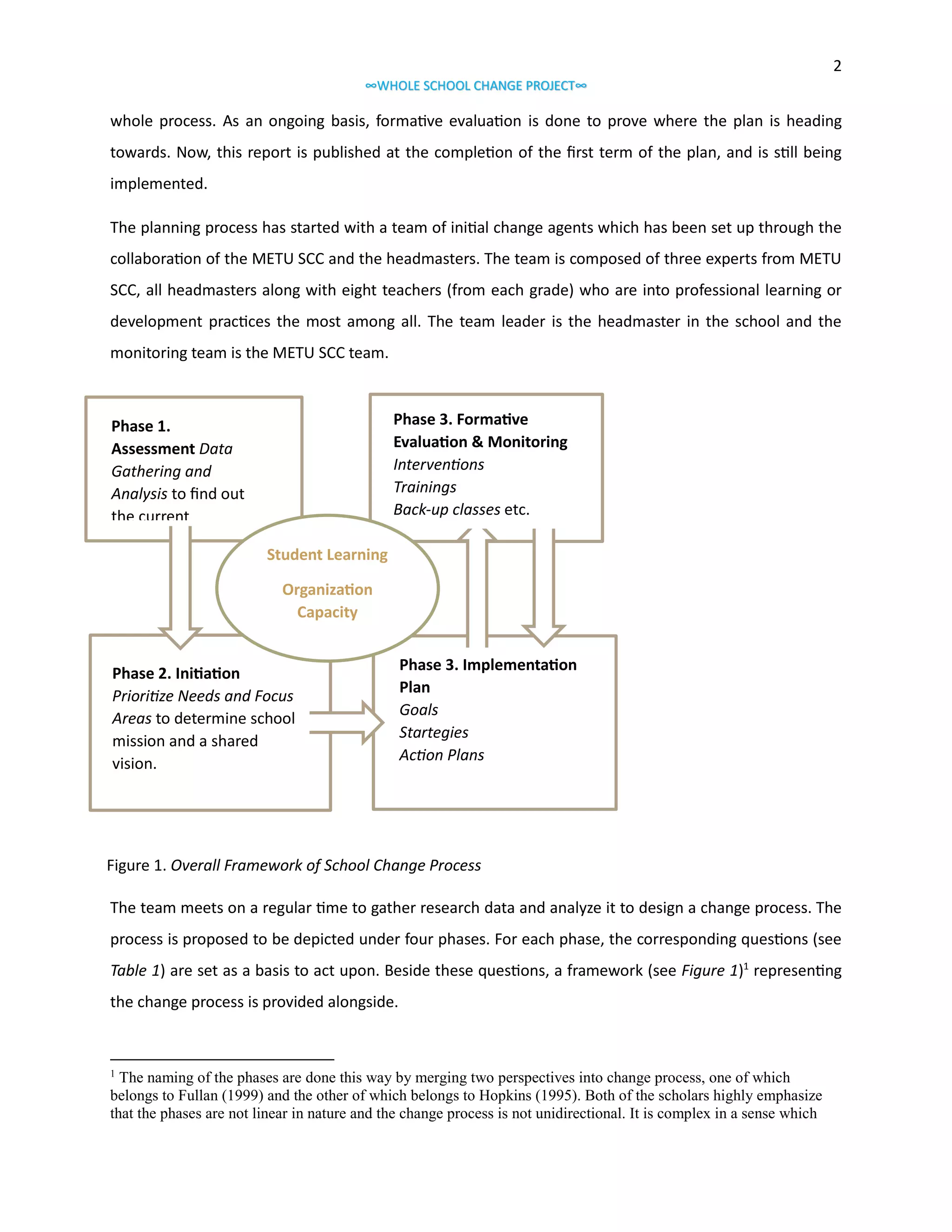 2
∞WHOLE SCHOOL CHANGE PROJECT∞

whole process. As an ongoing basis, formative evaluation is done to prove where the plan is heading
towards. Now, this report is published at the completion of the first term of the plan, and is still being
implemented.
The planning process has started with a team of initial change agents which has been set up through the
collaboration of the METU SCC and the headmasters. The team is composed of three experts from METU
SCC, all headmasters along with eight teachers (from each grade) who are into professional learning or
development practices the most among all. The team leader is the headmaster in the school and the
monitoring team is the METU SCC team.

Phase 1.
Assessment Data
Gathering and
Analysis to find out
the current
strengths and areas
of needs

Phase 3. Formative
Evaluation & Monitoring
Interventions
Trainings
Back-up classes etc.
Student Learning
Organization
Capacity

Phase 2. Initiation
Prioritize Needs and Focus
Areas to determine school
mission and a shared
vision.

Phase 3. Implementation
Plan
Goals
Startegies
Action Plans

Figure 1. Overall Framework of School Change Process
The team meets on a regular time to gather research data and analyze it to design a change process. The
process is proposed to be depicted under four phases. For each phase, the corresponding questions (see
Table 1) are set as a basis to act upon. Beside these questions, a framework (see Figure 1)1 representing
the change process is provided alongside.

1

The naming of the phases are done this way by merging two perspectives into change process, one of which
belongs to Fullan (1999) and the other of which belongs to Hopkins (1995). Both of the scholars highly emphasize
that the phases are not linear in nature and the change process is not unidirectional. It is complex in a sense which

 