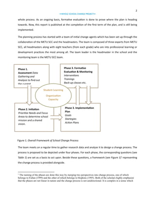 2
∞WHOLE SCHOOL CHANGE PROJECT∞

whole process. As an ongoing basis, formative evaluation is done to prove where the plan is heading
towards. Now, this report is published at the completion of the first term of the plan, and is still being
implemented.
The planning process has started with a team of initial change agents which has been set up through the
collaboration of the METU SCC and the headmasters. The team is composed of three experts from METU
SCC, all headmasters along with eight teachers (from each grade) who are into professional learning or
development practices the most among all. The team leader is the headmaster in the school and the
monitoring team is the METU SCC team.

Phase 1.
Assessment Data
Gathering and
Analysis to find out
the current
strengths and areas
of needs

Phase 3. Formative
Evaluation & Monitoring
Interventions
Trainings
Back-up classes etc.
Student Learning
Organization
Capacity

Phase 2. Initiation
Prioritize Needs and Focus
Areas to determine school
mission and a shared
vision.

Phase 3. Implementation
Plan
Goals
Startegies
Action Plans

Figure 1. Overall Framework of School Change Process
The team meets on a regular time to gather research data and analyze it to design a change process. The
process is proposed to be depicted under four phases. For each phase, the corresponding questions (see
Table 1) are set as a basis to act upon. Beside these questions, a framework (see Figure 1)1 representing
the change process is provided alongside.

1

The naming of the phases are done this way by merging two perspectives into change process, one of which
belongs to Fullan (1999) and the other of which belongs to Hopkins (1995). Both of the scholars highly emphasize
that the phases are not linear in nature and the change process is not unidirectional. It is complex in a sense which

 