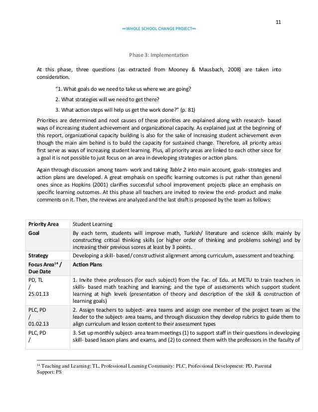 Sample School Improvement Plan Sample school improvement plan