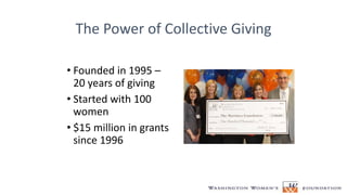 The Power of Collective Giving
• Founded in 1995 –
20 years of giving
• Started with 100
women
• $15 million in grants
since 1996
 
