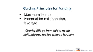 Guiding Principles for Funding
• Maximum impact
• Potential for collaboration,
leverage
Charity fills an immediate need;
philanthropy makes change happen
 