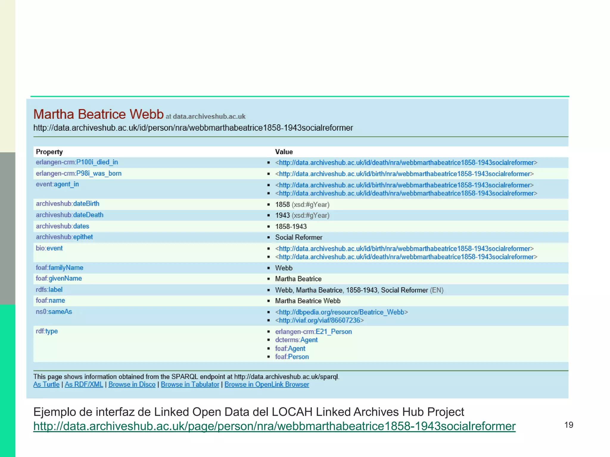 19
Ejemplo de interfaz de Linked Open Data del LOCAH Linked Archives Hub Project
http://data.archiveshub.ac.uk/page/person/nra/webbmarthabeatrice1858-1943socialreformer
 