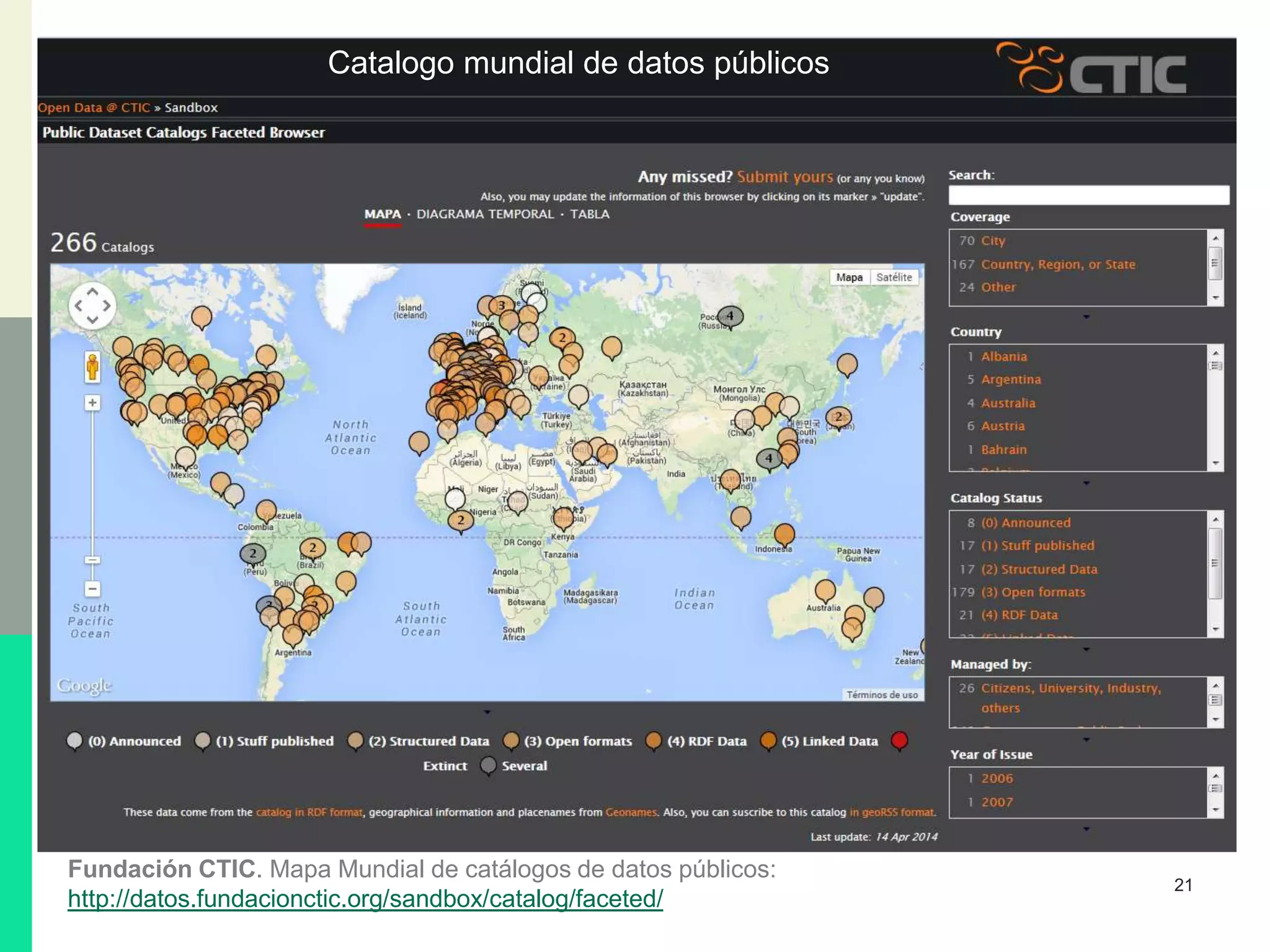 21
Fundación CTIC. Mapa Mundial de catálogos de datos públicos:
http://datos.fundacionctic.org/sandbox/catalog/faceted/
Catalogo mundial de datos públicos
 