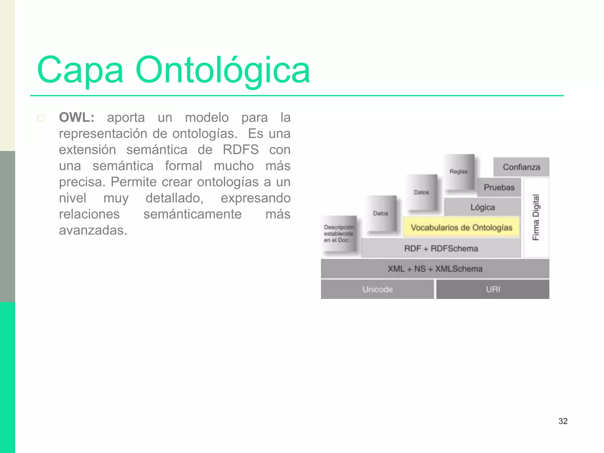 Capa Ontológica
 OWL: aporta un modelo para la
representación de ontologías. Es una
extensión semántica de RDFS con
una semántica formal mucho más
precisa. Permite crear ontologías a un
nivel muy detallado, expresando
relaciones semánticamente más
avanzadas.
32
 