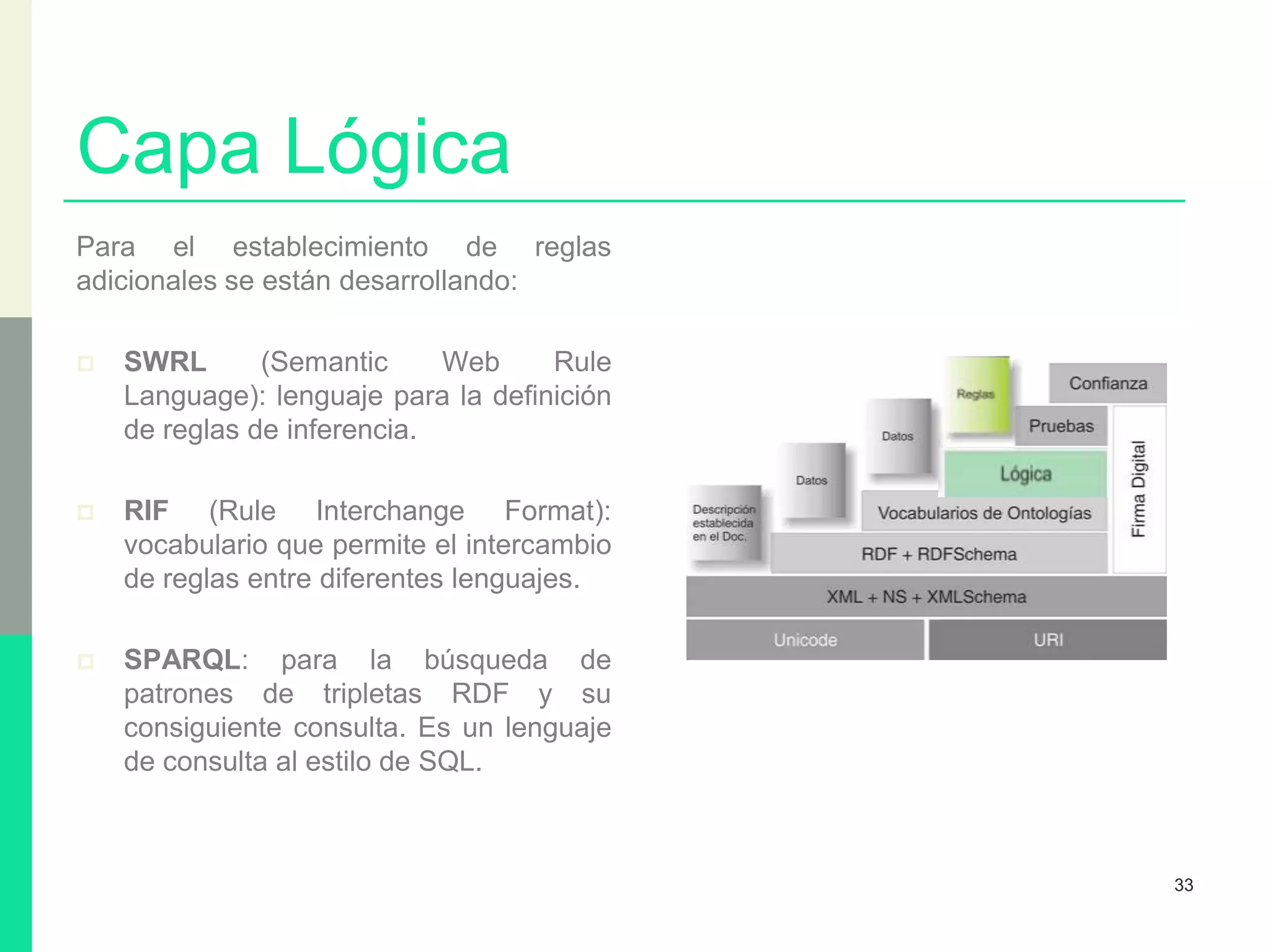 Capa Lógica
Para el establecimiento de reglas
adicionales se están desarrollando:
 SWRL (Semantic Web Rule
Language): lenguaje para la definición
de reglas de inferencia.
 RIF (Rule Interchange Format):
vocabulario que permite el intercambio
de reglas entre diferentes lenguajes.
 SPARQL: para la búsqueda de
patrones de tripletas RDF y su
consiguiente consulta. Es un lenguaje
de consulta al estilo de SQL.
33
 