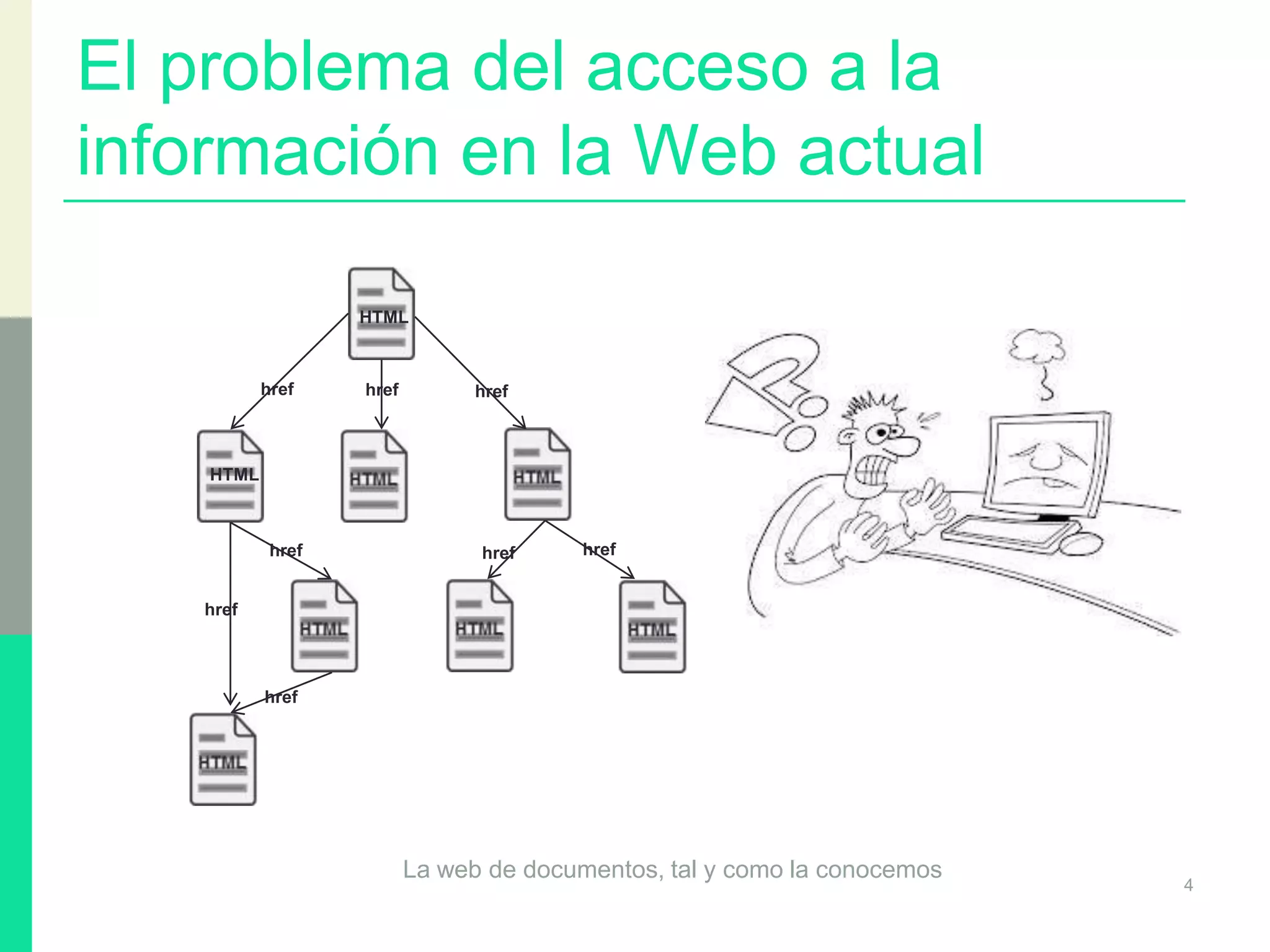 El problema del acceso a la
información en la Web actual
4
HTML
HTML
href
href href href
href
href
href
href
La web de documentos, tal y como la conocemos
 