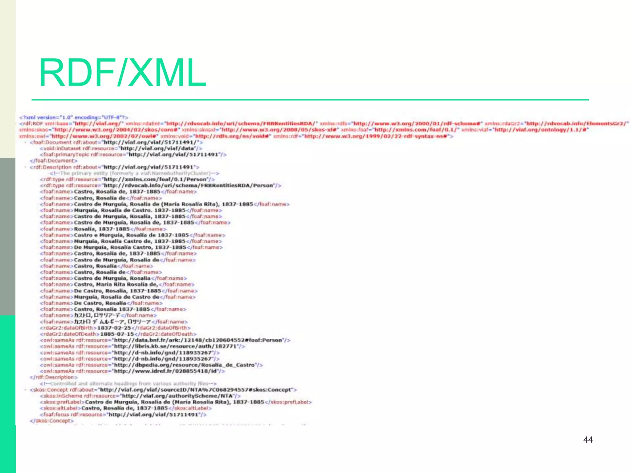 RDF/XML
44
 