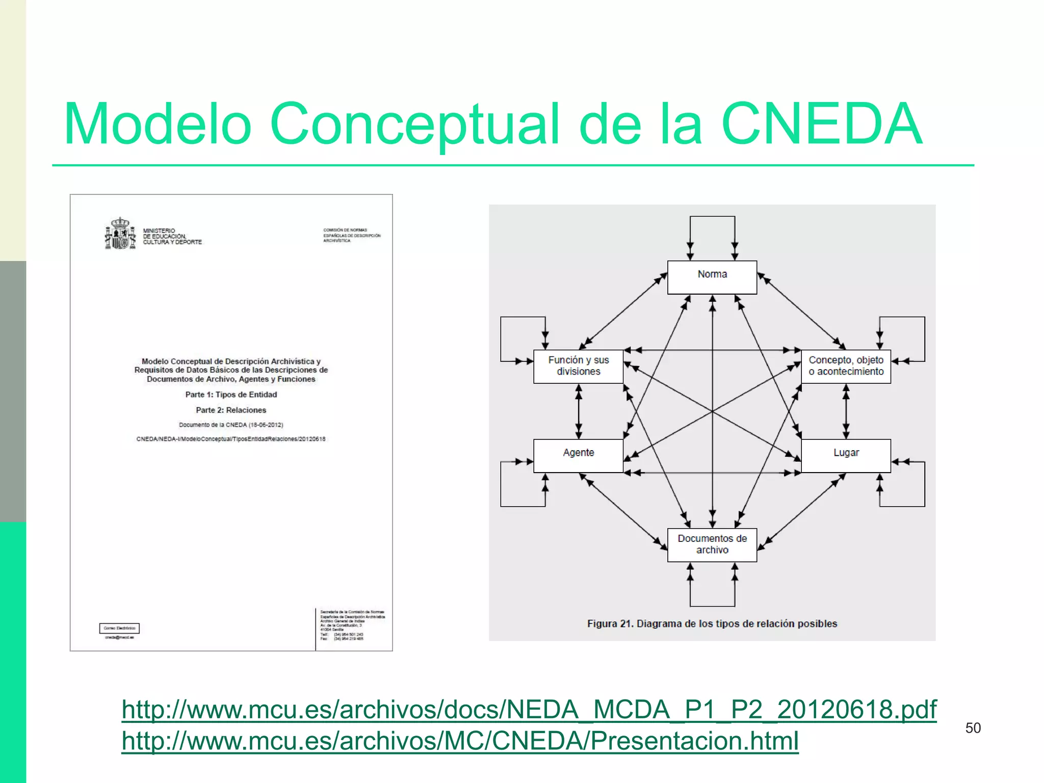 Modelo Conceptual de la CNEDA
50
http://www.mcu.es/archivos/docs/NEDA_MCDA_P1_P2_20120618.pdf
http://www.mcu.es/archivos/MC/CNEDA/Presentacion.html
 