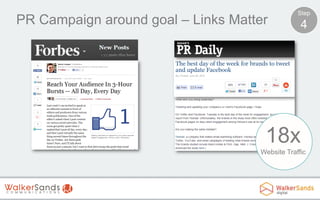 PR Campaign around goal – Links Matter

Step

4

18x
Website Traffic

 