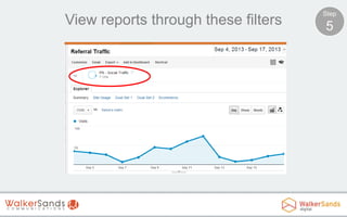 View reports through these filters

Step

5

 