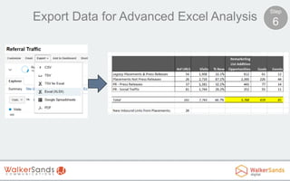 Export Data for Advanced Excel Analysis

Step

6

 