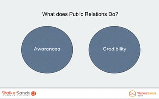 What does Public Relations Do?

Awareness

Credibility

 