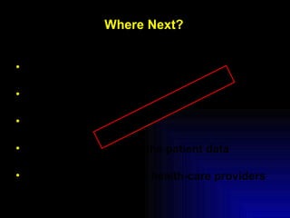 Where Next? Interactive TV New monitoring technologies Implanted devices More intelligent use of the patient data Investing in patients as health-care providers Centre for Telehealth 