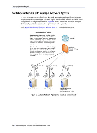 Deploying Network Agent
58  Websense Web Security and Websense Web Filter
Switched networks with multiple Network Agents
A busy network may need multiple Network Agents to monitor different network
segments or IP address ranges. Network Agent operates best when it is closer to the
computers it is assigned to monitor. Figure 9 shows a network in which multiple
Network Agent instances monitor separate network segments.
See Deploying multiple Network Agents, page 51, for more information.
Figure 9 Multiple Network Agents in a switched environment
 