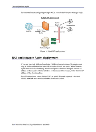 Deploying Network Agent
62  Websense Web Security and Websense Web Filter
For information on configuring multiple NICs, consult the Websense Manager Help.
Figure 12 Dual NIC configuration
NAT and Network Agent deployment
If you use Network Address Translation (NAT) on internal routers, Network Agent
may be unable to identify the source IP address of client machines. When Network
Agent detects traffic after being passed through such a router, the agent sees the IP
address of the router’s external interface as the source of the request, rather than the IP
address of the client machine.
To address this issue, either disable NAT, or install Network Agent on a machine
located between the NAT router and the monitored clients.
 