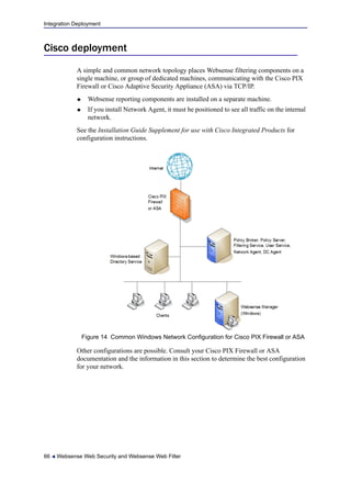 Integration Deployment
66  Websense Web Security and Websense Web Filter
Cisco deployment
A simple and common network topology places Websense filtering components on a
single machine, or group of dedicated machines, communicating with the Cisco PIX
Firewall or Cisco Adaptive Security Appliance (ASA) via TCP/IP.
 Websense reporting components are installed on a separate machine.
 If you install Network Agent, it must be positioned to see all traffic on the internal
network.
See the Installation Guide Supplement for use with Cisco Integrated Products for
configuration instructions.
Figure 14 Common Windows Network Configuration for Cisco PIX Firewall or ASA
Other configurations are possible. Consult your Cisco PIX Firewall or ASA
documentation and the information in this section to determine the best configuration
for your network.
 