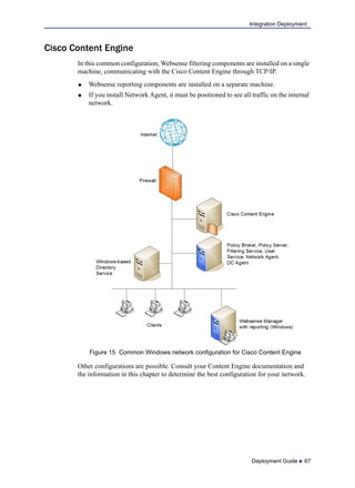 Deployment Guide  67
Integration Deployment
Cisco Content Engine
In this common configuration, Websense filtering components are installed on a single
machine, communicating with the Cisco Content Engine through TCP/IP.
 Websense reporting components are installed on a separate machine.
 If you install Network Agent, it must be positioned to see all traffic on the internal
network.
Figure 15 Common Windows network configuration for Cisco Content Engine
Other configurations are possible. Consult your Content Engine documentation and
the information in this chapter to determine the best configuration for your network.
 