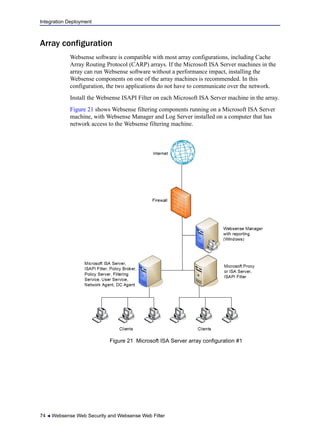 Integration Deployment
74  Websense Web Security and Websense Web Filter
Array configuration
Websense software is compatible with most array configurations, including Cache
Array Routing Protocol (CARP) arrays. If the Microsoft ISA Server machines in the
array can run Websense software without a performance impact, installing the
Websense components on one of the array machines is recommended. In this
configuration, the two applications do not have to communicate over the network.
Install the Websense ISAPI Filter on each Microsoft ISA Server machine in the array.
Figure 21 shows Websense filtering components running on a Microsoft ISA Server
machine, with Websense Manager and Log Server installed on a computer that has
network access to the Websense filtering machine.
Figure 21 Microsoft ISA Server array configuration #1
 