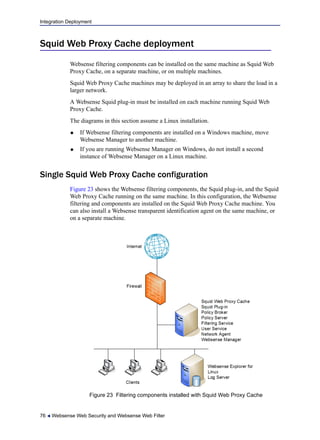 Integration Deployment
76  Websense Web Security and Websense Web Filter
Squid Web Proxy Cache deployment
Websense filtering components can be installed on the same machine as Squid Web
Proxy Cache, on a separate machine, or on multiple machines.
Squid Web Proxy Cache machines may be deployed in an array to share the load in a
larger network.
A Websense Squid plug-in must be installed on each machine running Squid Web
Proxy Cache.
The diagrams in this section assume a Linux installation.
 If Websense filtering components are installed on a Windows machine, move
Websense Manager to another machine.
 If you are running Websense Manager on Windows, do not install a second
instance of Websense Manager on a Linux machine.
Single Squid Web Proxy Cache configuration
Figure 23 shows the Websense filtering components, the Squid plug-in, and the Squid
Web Proxy Cache running on the same machine. In this configuration, the Websense
filtering and components are installed on the Squid Web Proxy Cache machine. You
can also install a Websense transparent identification agent on the same machine, or
on a separate machine.
Figure 23 Filtering components installed with Squid Web Proxy Cache
 