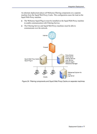 Deployment Guide  77
Integration Deployment
An alternate deployment places all Websense filtering components on a separate
machine from the Squid Web Proxy Cache. This configuration eases the load on the
Squid Web Proxy machine.
 The Websense Squid Plug-in must be installed on the Squid Web Proxy machine
to enable communication with Filtering Service.
 The Filtering Service and Squid Web Proxy machines must be able to
communicate over the network.
Figure 24 Filtering components and Squid Web Proxy Cache on separate machines
 