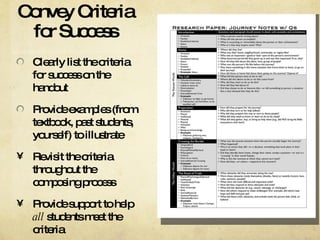 Designing Effective Writing Assignments | PPT