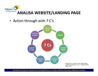ANALISA WEBSITE/LANDING PAGE
        ANALISA WEBSITE/LANDING PAGE
• Action through with 7 C’s
                                                      Conveni
                                                       ence 
                                 Commu
                                 nication                                  Content 
                                     s 




                            Custom
                                                     7 Cs                       Customi
                            er care                                              zation 




                                          Connect                 Commu
                                            ivity                   nity 




 Commitment To Long Term, Customer First, Caring Meritocracy, Co-creation of Win-win Partnership, Collaborative Innovation
                                                              Co-            Win-
 