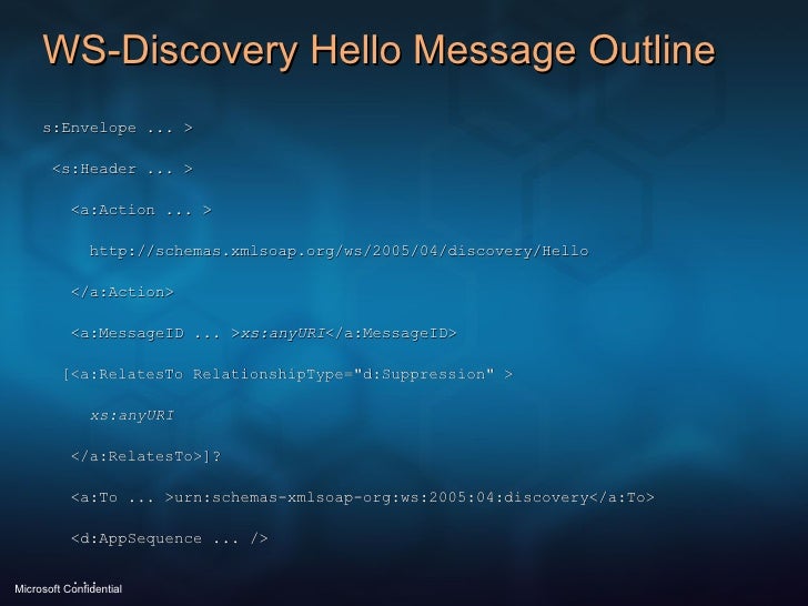 WS-Discovery Hello Message Outline <ul><li><s:Envelope ... > </li></ul><ul><li><s:Header ... > </li></ul><ul><li><a:Action...