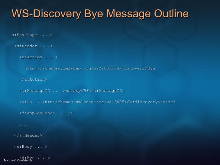 WS-Discovery Bye Message Outline <ul><li><s:Envelope ... > </li></ul><ul><li><s:Header ... > </li></ul><ul><li><a:Action ....