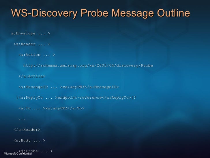 WS-Discovery Probe Message Outline <ul><li><s:Envelope ... > </li></ul><ul><li><s:Header ... > </li></ul><ul><li><a:Action...