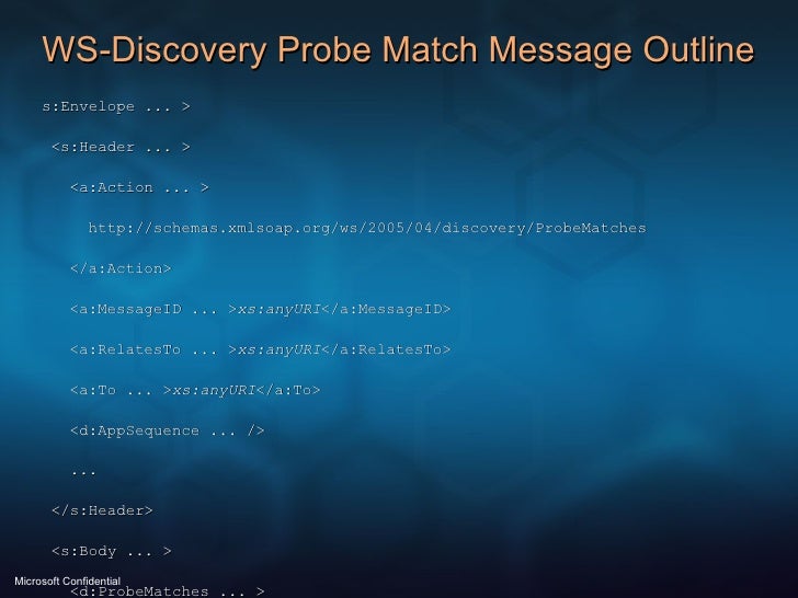 WS-Discovery Probe Match Message Outline <ul><li><s:Envelope ... > </li></ul><ul><li><s:Header ... > </li></ul><ul><li><a:...