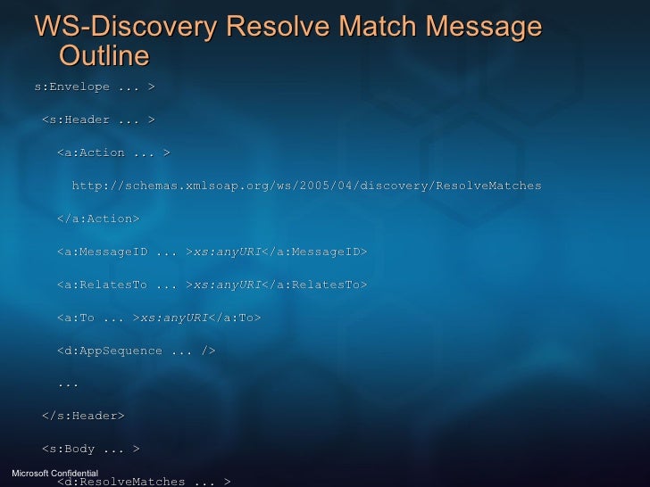 WS-Discovery Resolve Match Message Outline <ul><li><s:Envelope ... > </li></ul><ul><li><s:Header ... > </li></ul><ul><li><...