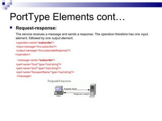 PortType Elements cont…
 Request-response:
The service receives a message and sends a response. The operation therefore has one input
element, followed by one output element.
<operation name="subscribe">
<input message="tns:subscribe"/>
<output message="tns:subscribeResponse"/>
</operation>
<message name="subscribe">
<part name="host" type="xsd:string"/>
<part name="port" type="xsd:string"/>
<part name="transportName" type="xsd:string"/>
</message>
 