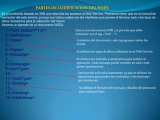PARTES DE CODIFICACION DEL WSDL
Es un protocolo basado en XML que describe los accesos al Web Service. Podriamos decir que es el manual de
operación del web service, porque nos indica cuales son las interfaces que provee el Servicio web y los tipos de
datos necesarios para la utilización del mismo.
Veamos un ejemplo de un documento WSDL:
  1.<?xml version="1.0">                             Este es otro documento XML, es por esto que debe
  2.<definitions>                                    comenzar con el tag <?xml .. ?>

  3.<types>                                           Comienzo del documento, este tag agrupa a todos los
  4....                                               demás.
  5.</types>                                          Se definen los tipos de datos utilizados en el Web Service.
  6.<message>
  7....                                               Se definen los métodos y parámetros para realizar la
  8.</message>                                        operación. Cada message puede consistir en una o más
                                                      partes (parámetros).
  9.<portType>
  10....                                               Esta sección es la más importante, ya que se definen las
                                                       operaciones que pueden ser realizadas, y los mensajes
  11.</portType>                                       que involucran.
  12.<binding>
  13....                                                Se definen el formato del mensaje y detalles del protocolo
  14.</binding>                                         para cada portType.

  15.</definitions>
 