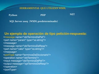 HERRAMIENTAS QUE UTILIZAN WSDL

    Python                    PHP             NET

     SQL Server 2005 (WSDL predeterminado)




Un ejemplo de operación de tipo petición-respuesta:
<message name="obtTerminoDePet">
<part name="param" type="xs:string"/>
</message>
<message name="obtTerminoDeResp">
<part name="valor" type="xs:string"/>
</message>
<portType name="terminosDeDiccionario">
<operation name="obtTermino">
<input message="obtTerminoDePet"/>
<output message="optTerminoDeResp"/>
</operation>
</portType>
 