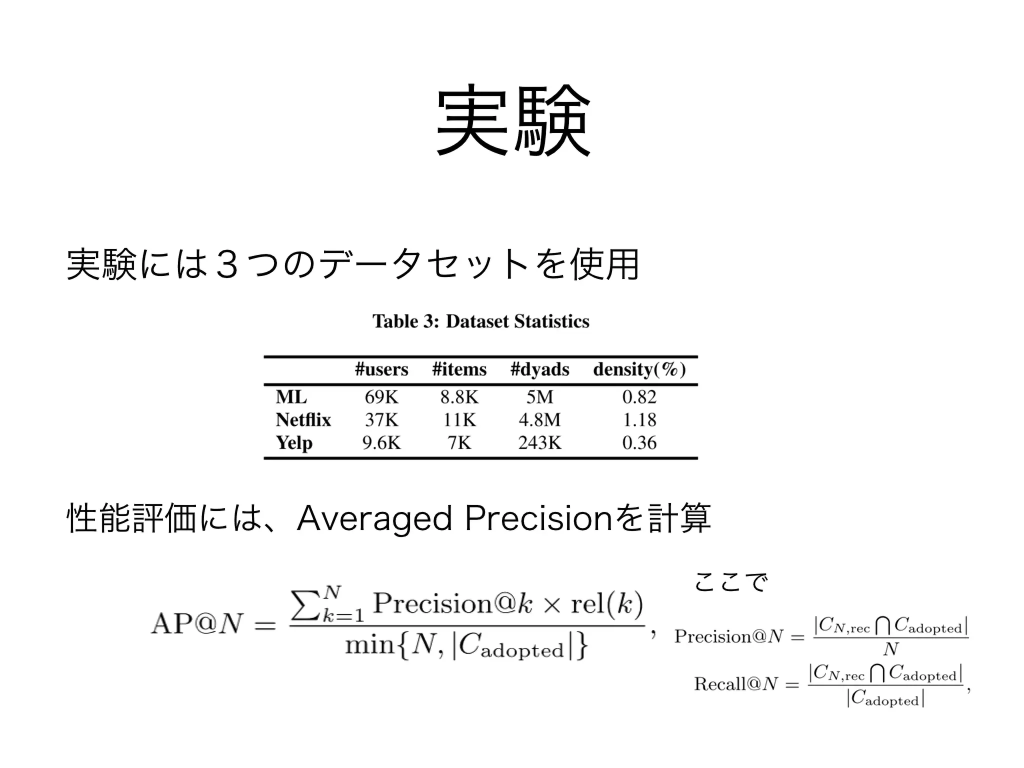 WSDM2016読み会 Collaborative Denoising Auto-Encoders for Top-N Recommender Systems